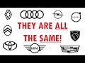 Destroying Identity: Oversimplified Car Logos