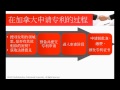 mandarin patent application process 普通话 在加拿大申请专利的过程