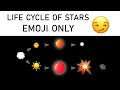 Life Cycle of Stars - GCSE Physics