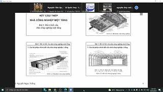 ÔN TẬP TRƯỚC KHI THI MÔN KẾT CẤU NHÀ THÉP (KẾT CẤU THÉP 2), NGÀY 20/12