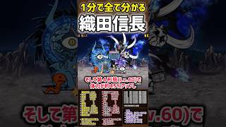 【1分で分かる】織田信長　性能紹介  #にゃんこ大戦争  #戦国武神バサラーズ