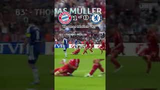 2012 UCL FINAL Chelsea VS Fc Bayern Münchin