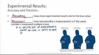 CHEM\u0026 110: Accuracy and Precision