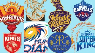All ipl team retained players for upcoming IPL season 2022 #shorts #Ipl #Retained