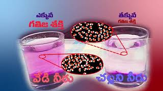 heat and kinetic energy-telugu