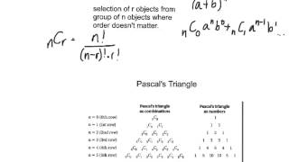 10: Counting Methods & Probability (Algebra II)