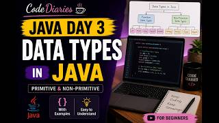 Java Day 3 | Data Types in Java | Primitive & Non-Primitive Data Types | Java Tutorial for Beginners