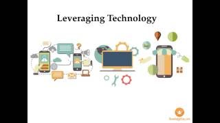 Leveraging Technology