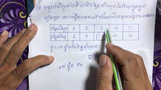 រកម៉ូតនៃទិន្នន័យ