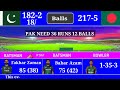 Pakistan Vs Bangladesh 1st T20 Match 2024 | PAK Tour Ban Match |  Commetery