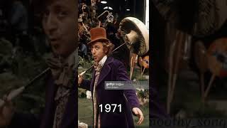 Willy Wonka 1971•2005•2023