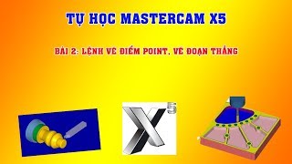 Lesson 2: POINT and LINE line in Mastercam X5 | Study Mastercam X5