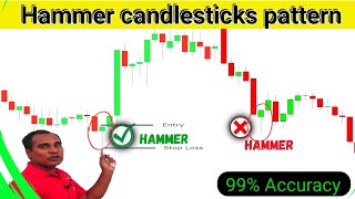 hammer candle and shooting star | hammer candle and shooting star by ghanshyam