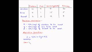 Linear programming - Problem formulation - Example 5 - Diet mix