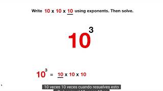 Exponents Spanish