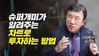 슈퍼개미가 알려주는 차트로 투자하는 방법 (주식투자, 슈퍼개미 남석관)