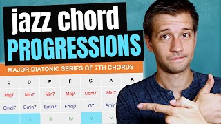 Every Jazz Chord Progression You Need to Know
