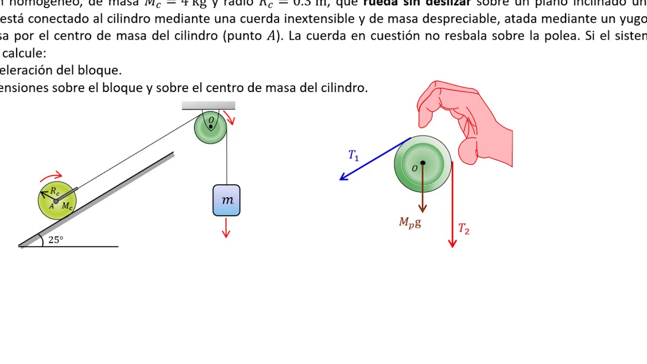 Ejercicios Resueltos De Dinámica Rotacional. Parte 5 - YouTube