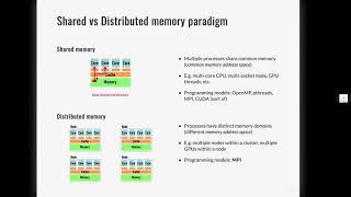 HPC Intermediate Training Event (04/21) - Day 1: MPI, OpenMP and Hybrid Programming - Session 1