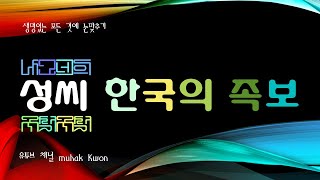 함양박씨족보(咸陽朴氏族譜), 조선후기 문신 박경후가 1694년에 편집하여 간행한 함양박씨의 족보