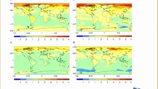 Uncertainty and Extremes