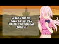 Nanatsu no taizai opening(flauta dulce) Netsujou no Spectrum Zona beagle