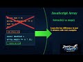 map() vs forEach() in JavaScript — Key Difference in 5 Minutes