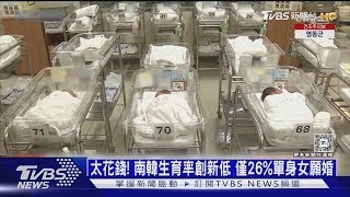 太花錢! 南韓生育率創新低 僅26%單身女願婚｜十點不一樣20241114