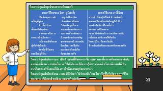 20วิเคราะห์คุณค่าทุกข์ของชาวนาในบทกวีวิชาภาษาไทย2ม 4