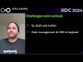 xdc 2024 video offloading on the wayland linux desktop robert mader