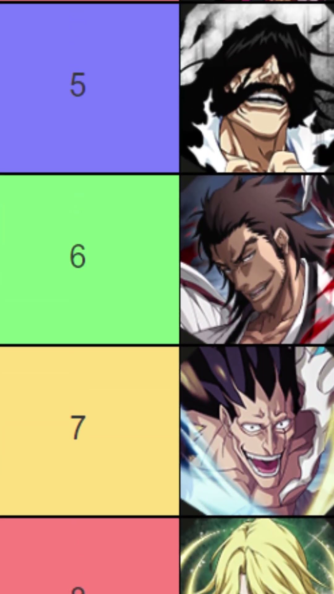 TOP 10 PVP CHARACTERS (AUGUST 2023) Bleach Brave Souls Tier List Best