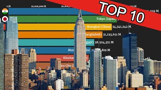 Top 10 Biggest Cities by Population (1955 - 2035)
