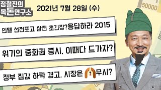 [목돈연구소] 인텔 선전포고에 삼전 초긴장? 응답하라 2015! ​| 위기의 중화권 증시, 저가매수 이때다? ​| 정부의 집값 하락 경고 불구, 집값 과열은 ing