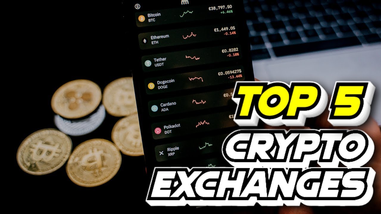 5 Best Crypto Exchanges In 2023: Your Crypto Is SAFE? #cryptoexchange ...