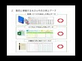 【持続化給付金とは】持続化給付金申請方法と必要書類について・個人事業主編！税理士が解説