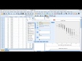 Drawing a simple graph in SPSS for regression