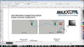 MaxxLite LED - Wifi and Network Installation