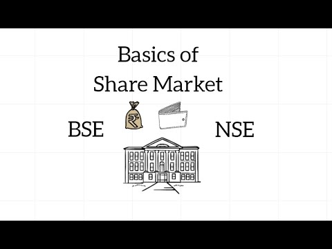 Basics Of Share Market | Beginner Lessons For Stock Market | Investment ...