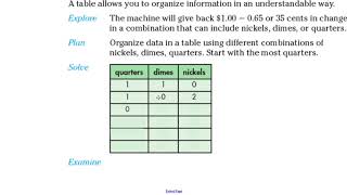 9 2 Problem Solving Make a Table