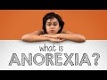 India Reacts | What is Anorexia?