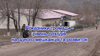 Як громада Болградського району залучає кошти та стимулює мешканців бути ініціативними