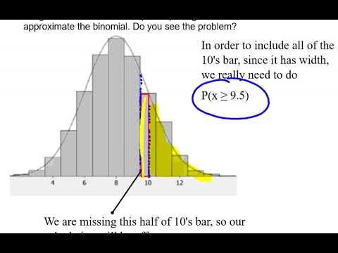 Normal Approximation To The Binomial - YouTube