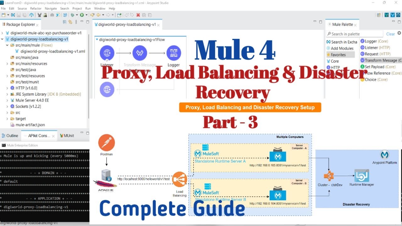 Mule 4 | Proxy And Load Balancing | Real Life Scenario | Part-3 | Setup ...