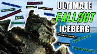 The Ultimate Fallout Mysteries and Secrets Iceberg Explained