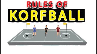 Rules of Korfball : KORFBALL Rules : How To Play KorfBall?