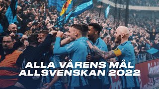 Alla mål under vårsäsongen | Allsvenskan 2022