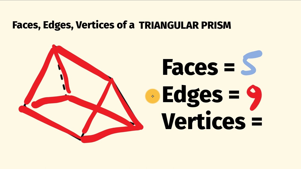 3d Objects Edges Vertices Faces And Bases 53 Off 3d Objects Edges Vertices Faces And Bases 53 Off