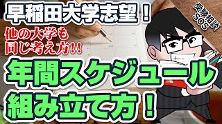 早稲田大学志望はいつまでになにをやればいい？今から計算して年間スケジュールを組み立てる！｜受験相談SOS