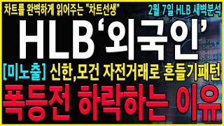 [HLB 에이치엘비] \