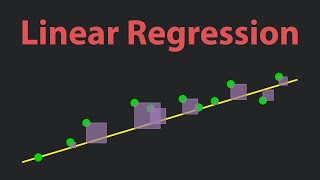 Linear Regression Visualization